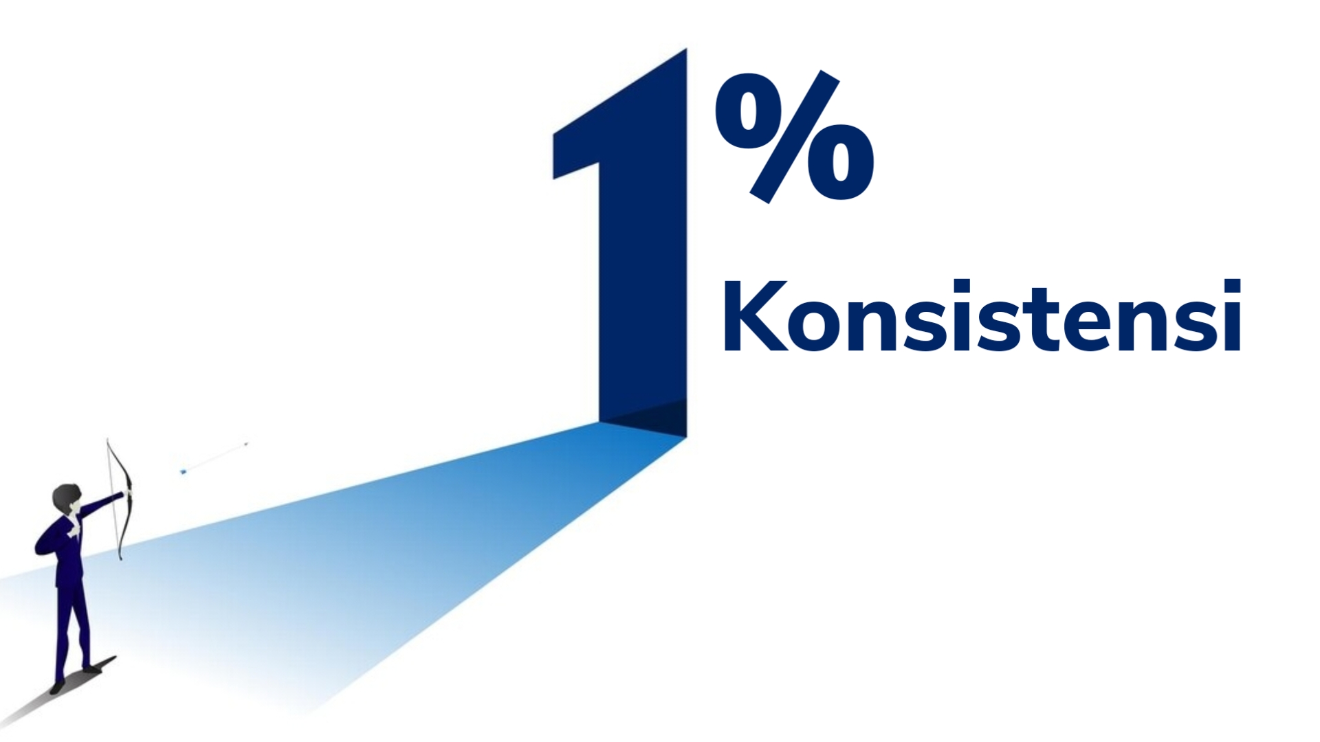 1% Konsisten